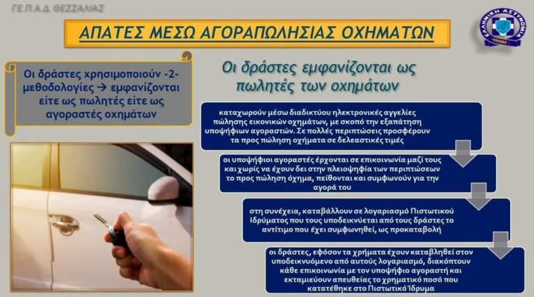 Απάτες μέσω διαδικτύου – Χρηστικό βίντεο από τη Γενική Αστυνομική Δ/νση Θεσσαλίας