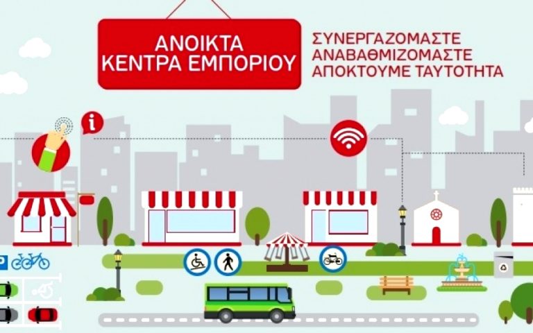 «SERRES OPEN MALL»: Παρουσίαση Σχεδίου Marketing και Αρχιτεκτονικής Μελέτης