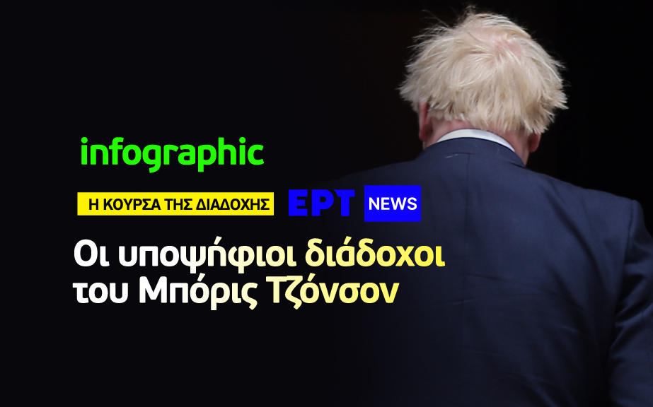 Infographic: Οι υποψήφιοι διάδοχοι του Μπόρις Τζόνσον