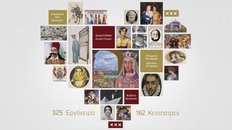 «Με βελόνι και κλωστή: Στον καμβά της ιστορίας» στο Μουσείο Λαϊκής Τέχνης και Παράδοσης «Αγγελική Χατζημιχάλη»