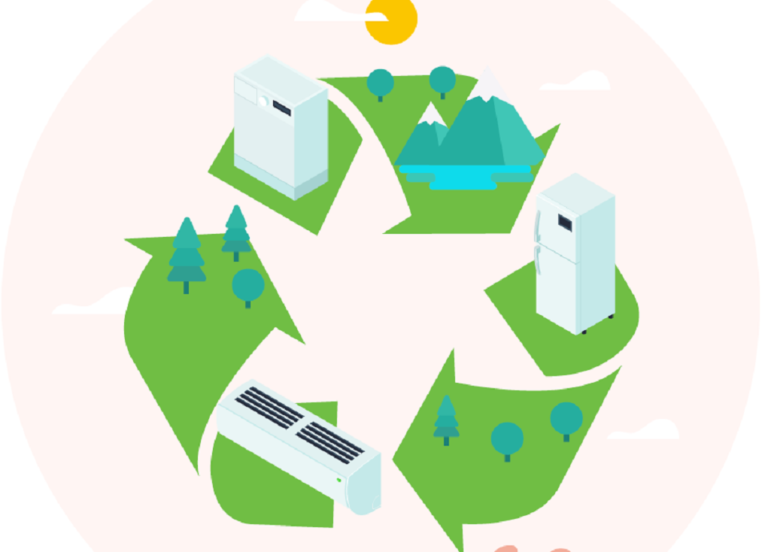 «Ανακυκλώνω – Αλλάζω συσκευή»: Κατάθεση τροπολογίας στη Βουλή (video)