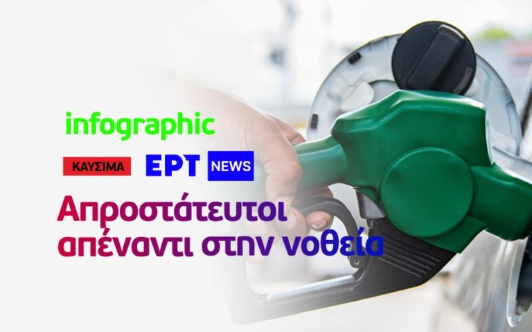 Infographic: Καύσιμα – Απροστάτευτοι απέναντι στη νοθεία