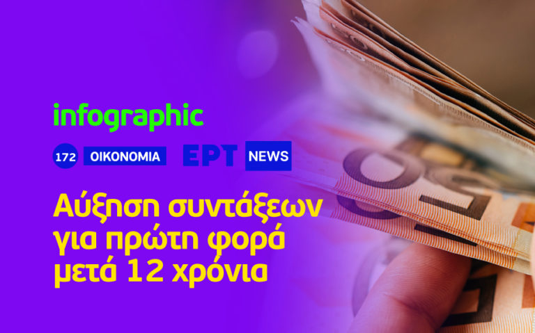 Infographic: Έρχεται αύξηση των συντάξεων από τον Ιανουάριο του 2023