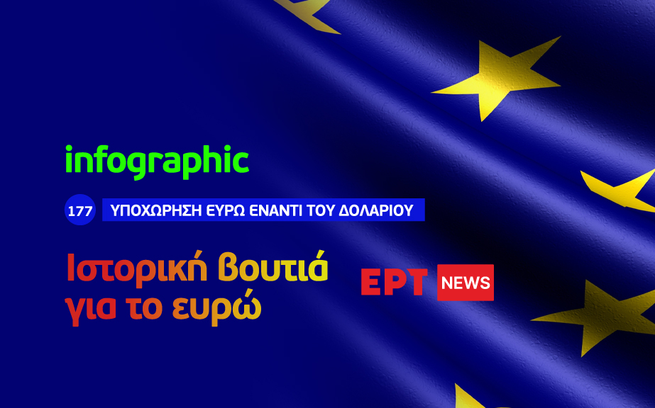 Infographic: Ιστορική «βουτιά» για το ευρώ – Πόσο υποχώρησε έναντι του δολαρίου