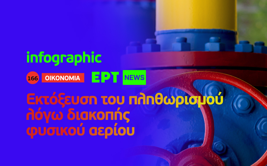 Infographic: Εκτόξευση του πληθωρισμού λόγω της ενδεχόμενης διακοπής φυσικού αερίου