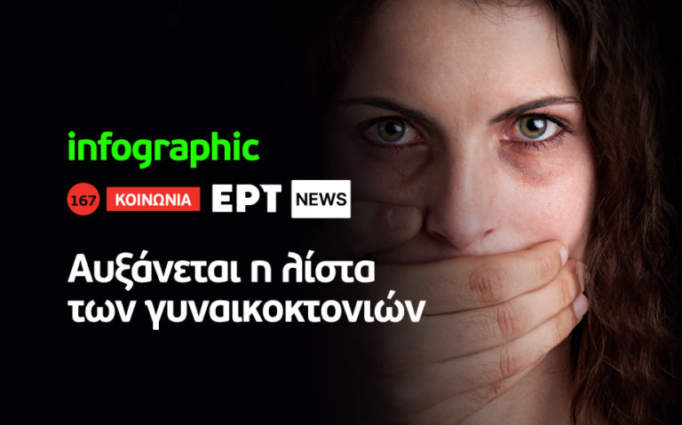 Infographic: Αυξάνεται η λίστα των γυναικοκτονιών