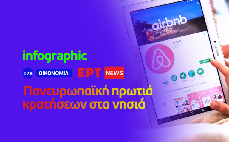 Infographic: Πανευρωπαϊκή πρωτιά κρατήσεων στα νησιά