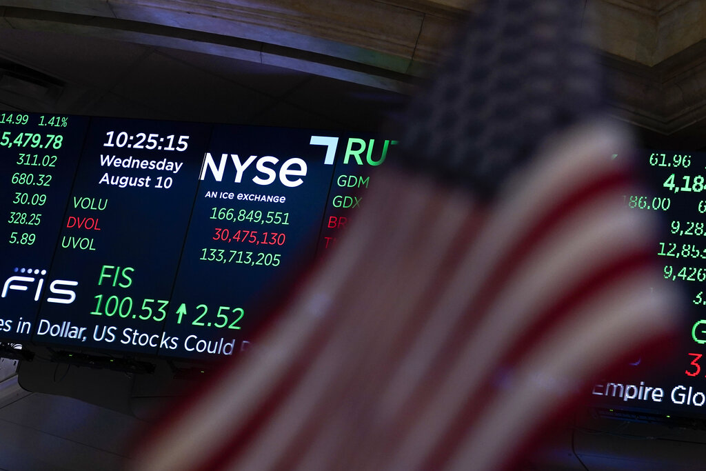 «Βουτιά» στη Wall Street: Πτώση 643 μονάδων για τον Dow Jones