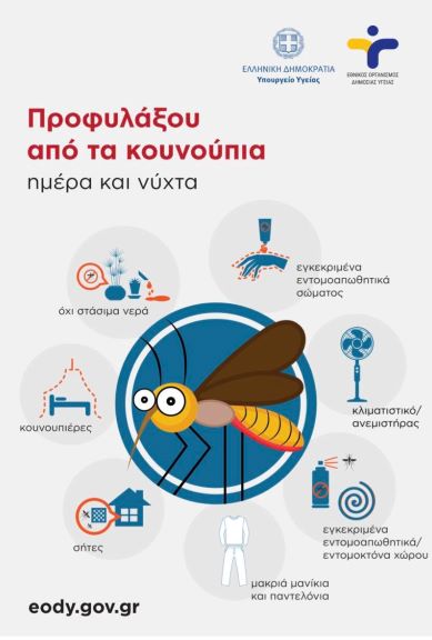 Μέτρα προστασίας από τον ιό του δυτικού Νείλου λαμβάνει ο Δήμος Τυρνάβου