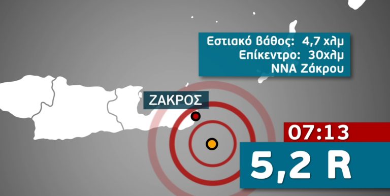 Δύο σεισμοί 5,2 και 3,9 Ρίχτερ σε Κρήτη και Θήβα – Καθησυχαστικοί οι επιστήμονες