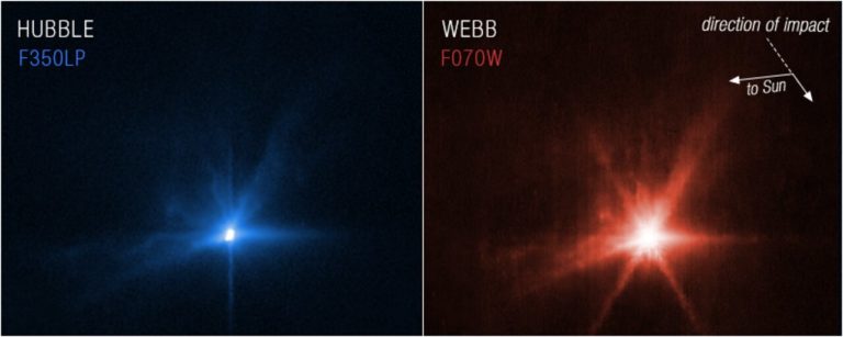 Τα τηλεσκόπια Webb και Hubble φωτογράφισαν ταυτόχρονα τον «βομβαρδισμό» του αστεροειδούς Δίμορφου από το σκάφος DART