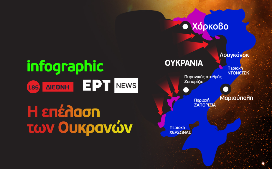 Infographic: Η αντεπίθεση των Ουκρανών στο Χάρκοβο