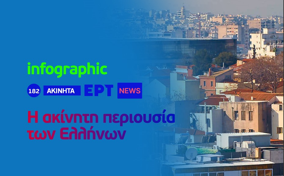 Infographic: Η ακίνητη περιουσία των Ελλήνων