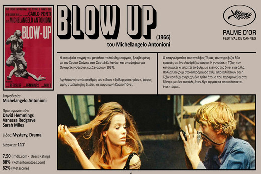 Μπλόου-Απ – Blow-Up
