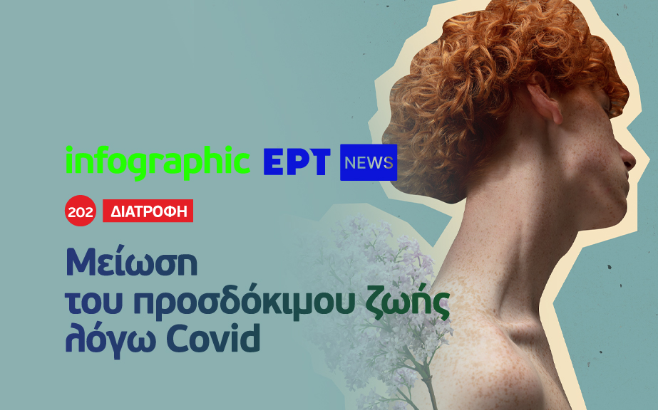 Infographic: Μείωση του προσδόκιμου ζωής λόγω covid