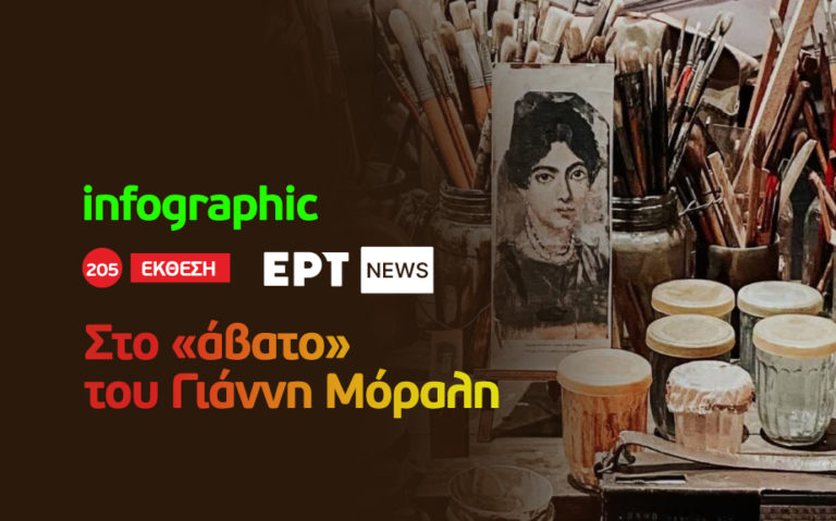 Infographic: Στο «άβατο» του Γιάννη Μόραλη – Η έκθεση στο Μουσείο Μπενάκη