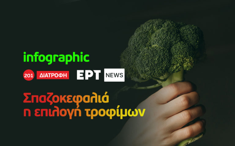 Infographic: Σπαζοκεφαλιά η επιλογή τροφίμων