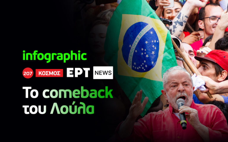 Infographic: Το comeback του Λούλα στη Βραζιλία – Η διαδρομή του έως σήμερα