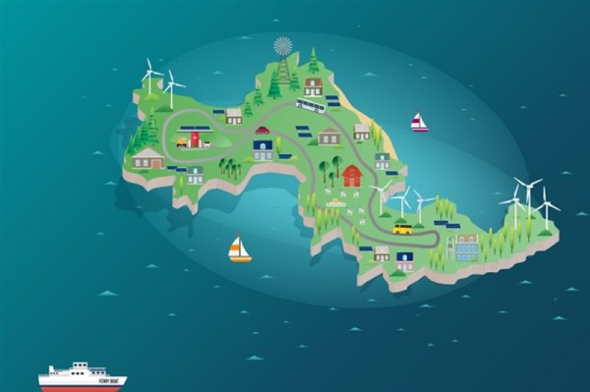 Τα «πράσινα» νησιά του Αιγαίου: Επιτεύγματα και μελλοντικές ενεργειακές προκλήσεις