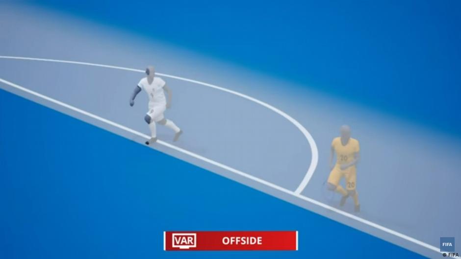 Πώς λειτουργεί το καινούριο σύστημα για οφσάιντ της FIFA που βασίζεται στην Τεχνήτη Νοημοσύνη