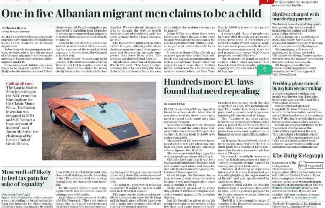 Η.Β: Ένας στους πέντε Αλβανούς που φτάνουν με λέμβους ζητούν άσυλο ως ανήλικοι γράφει η Daily Telegraph