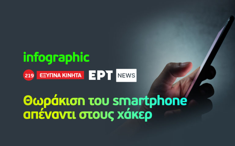 Infographic: Θωράκιση του smartphone απέναντι στους χάκερ