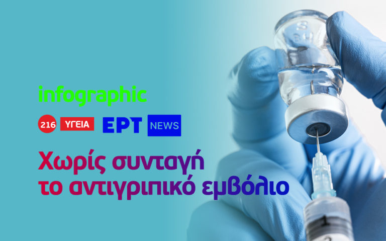 Infographic: Χωρίς συνταγή το αντιγριπικό εμβόλιο