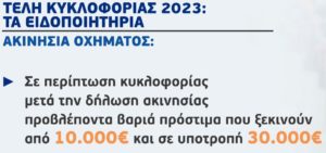 Τέλη κυκλοφορίας 2023: Τα ποσά και οι τρόποι πληρωμής – Τι ισχύει για τα Ι.Χ. σε ακινησία (video)