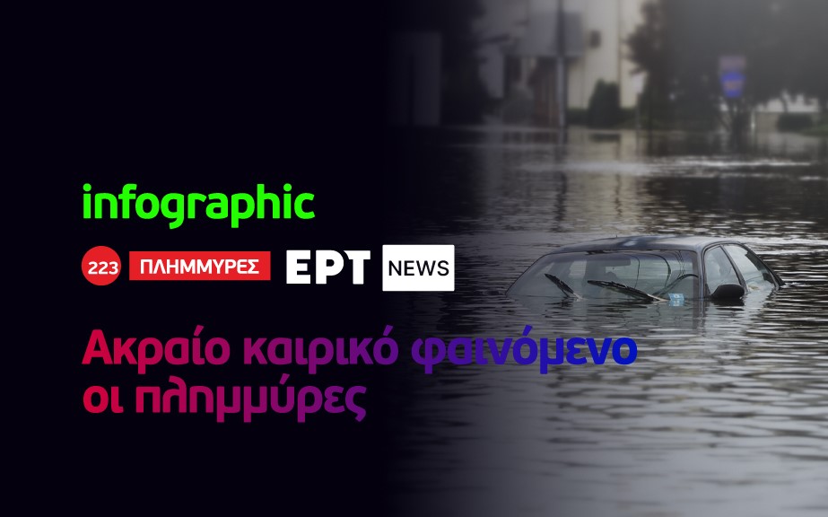 Infographic: Ακραίο καιρικό φαινόμενο οι πλημμύρες
