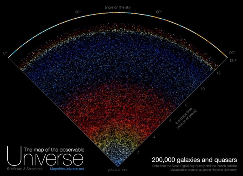 Ο πρώτος διαδραστικός χάρτης σας επιτρέπει να περιηγηθείτε σε 200.000 γαλαξίες - ΕΡΤ News