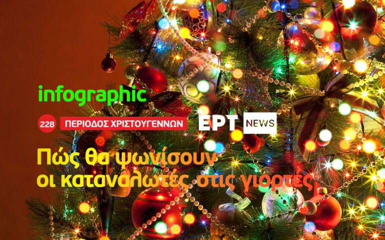 Infographic: Πώς θα ψωνίσουν οι καταναλωτές τις γιορτές
