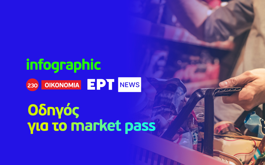 Infographic: Σύντομος οδηγός για το market pass