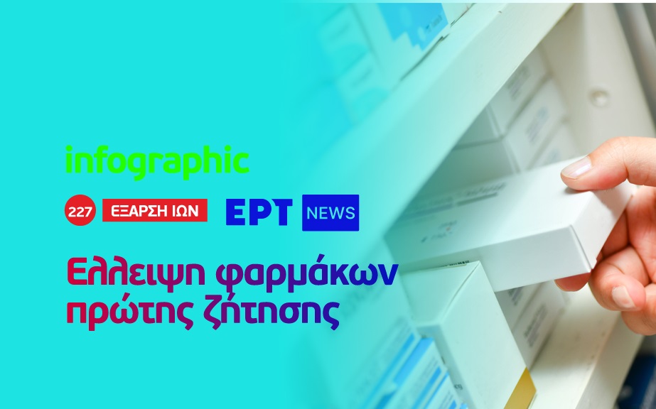 Infographic: Σημαντική έλλειψη στα φάρμακα πρώτης ζήτησης