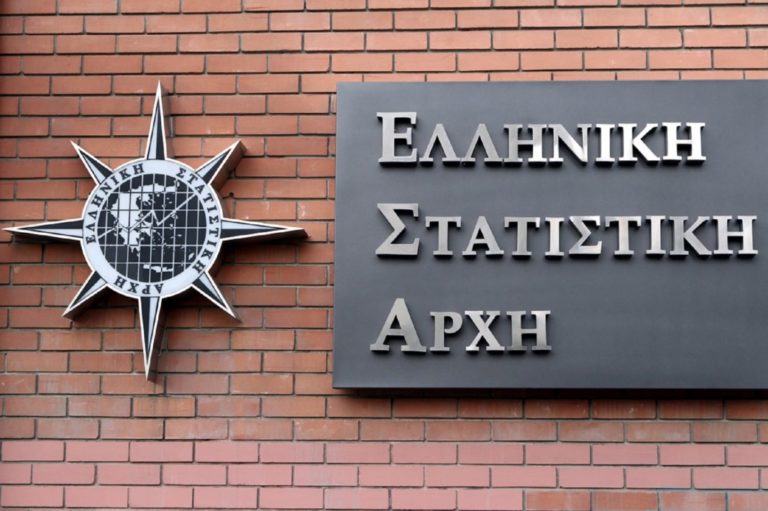 ΕΛΣΤΑΤ: Αύξηση 17,7% του τζίρου των εγχώριων βιομηχανιών τον Ιανουάριο