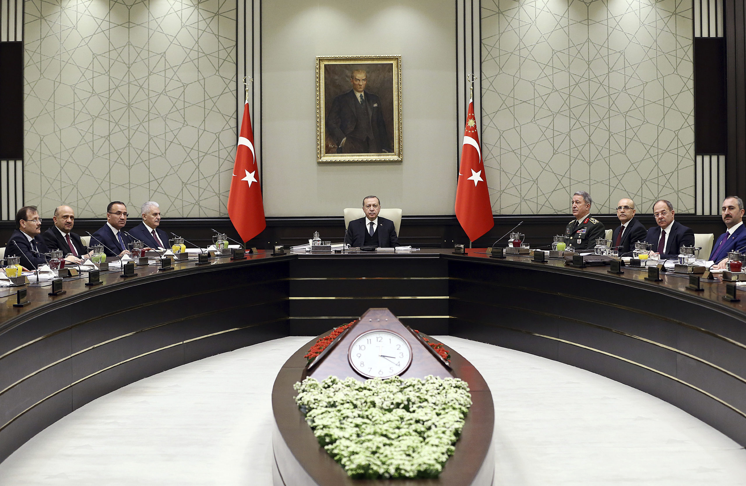 Turkey State of Emergency