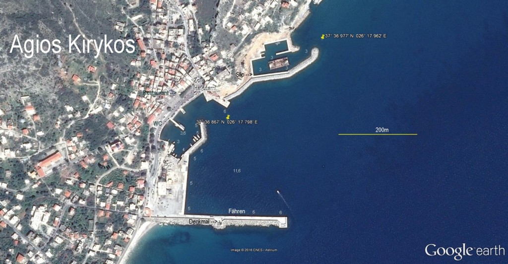 Γνωμοδότηση του δημοτικού Συμβουλίου Ικαρίας για τις αντικειμενικές αξίες.
