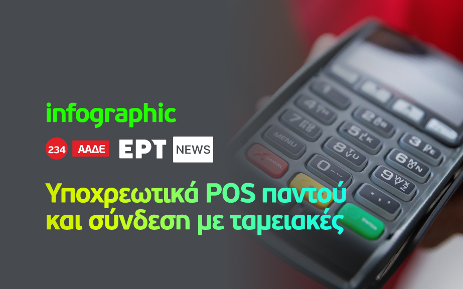 Infograhic: Έτος ορόσημο για τη διασύνδεση των POS με τις ταμειακές μηχανές το 2023