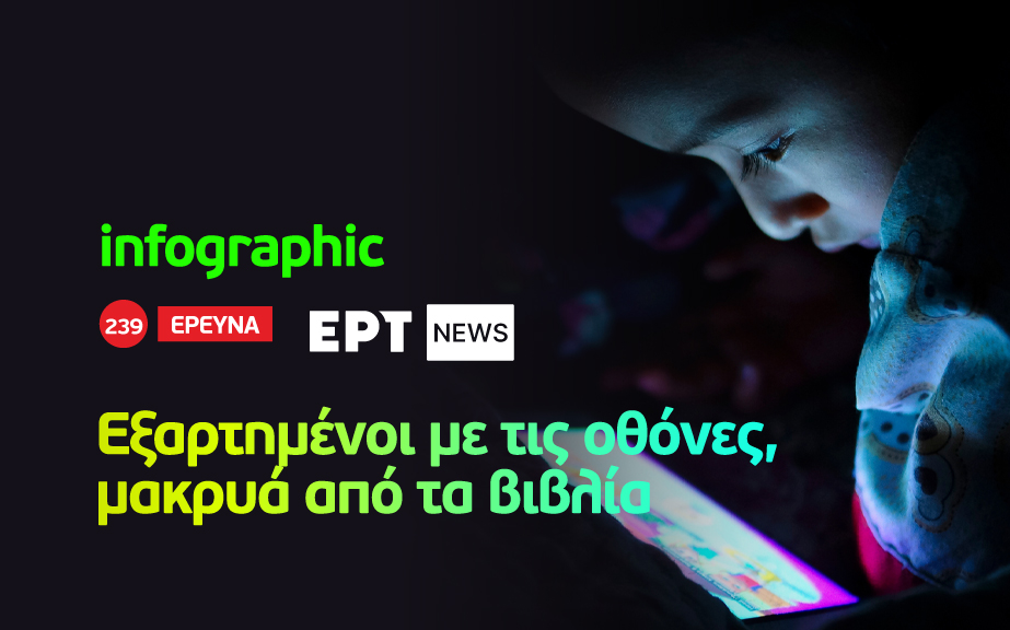 Infographic – Τα παιδιά «του σήμερα»: Εξαρτημένοι με τις οθόνες, μακρυά από τα βιβλία