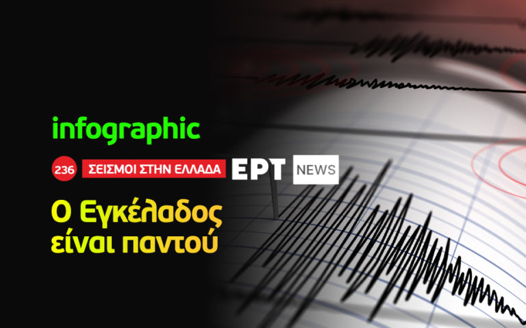 Infographic: Ο Εγκέλαδος είναι παντού