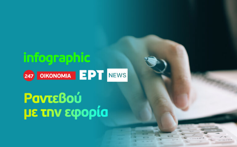 Infographic: Ραντεβού με την εφορία