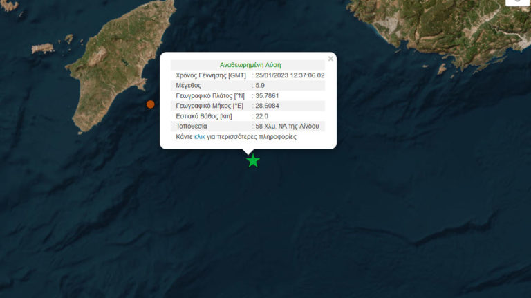 Ρόδος: Ισχυρός σεισμός 5,9 Ρίχτερ ανοιχτά της Λίνδου – Γ. Παπαδόπουλος: Μακριά από κατοικημενες περιοχές το επίκεντρο