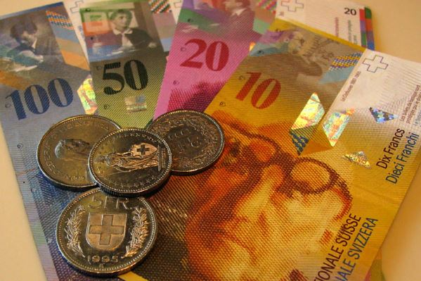 Νέα παρέμβαση ΣΥΔΑΝΕΦ για το ελβετικό φράγκο στον Πρωθυπουργό – Τι ζητάει ο σύλλογος των δανειοληπτών