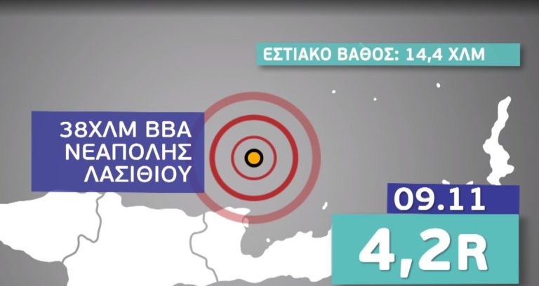 Α. Τσελέντης για το σεισμό στην Κρήτη: Το φαινόμενο δεν έχει λήξει – Θα έχουμε πλούσια μετασεισμική ακολουθία (video)