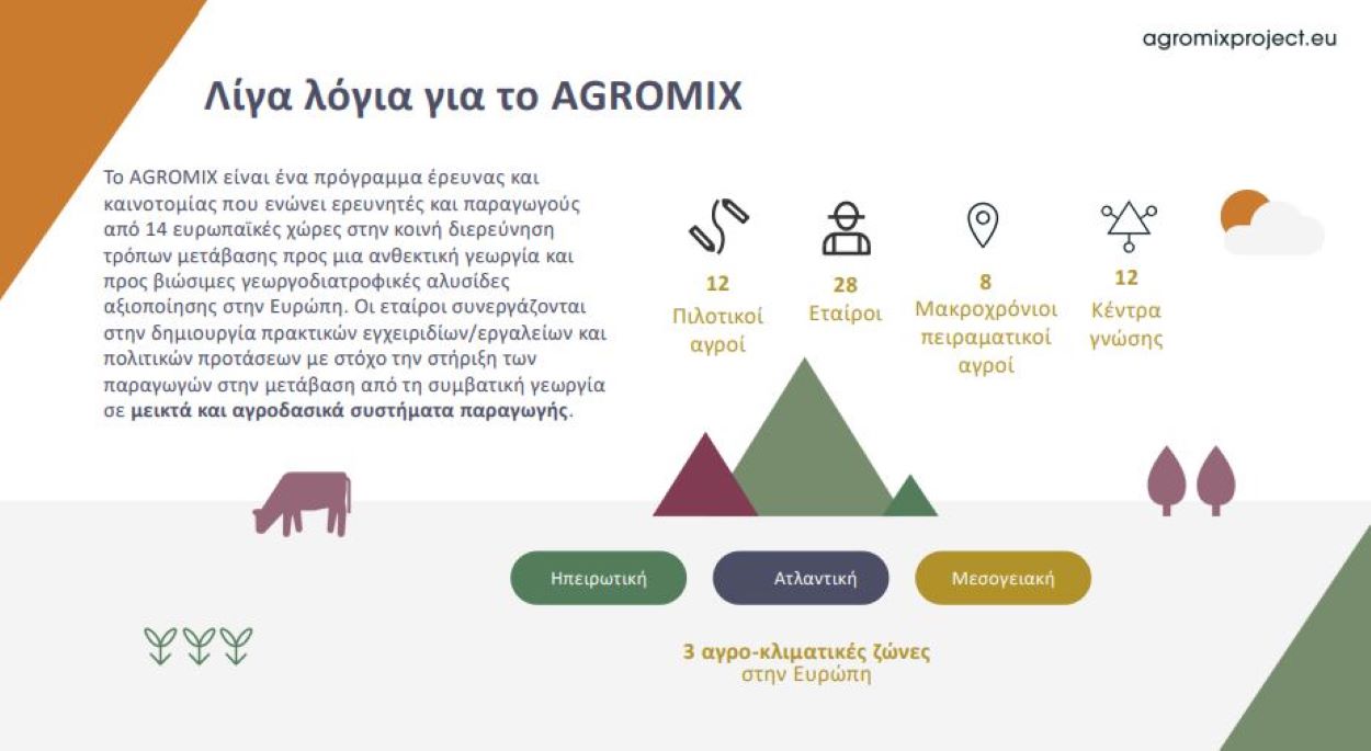 Ερευνητικό πρόγραμμα AGROMIX από την συμβατική γεωργία σε μεικτά αγροδασικά συστήματα (ήχος)