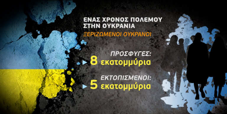 Ένας χρόνος πόλεμος στην Ουκρανία: Χιλιάδες νεκροί, τραυματίες και εκτοπισμένοι