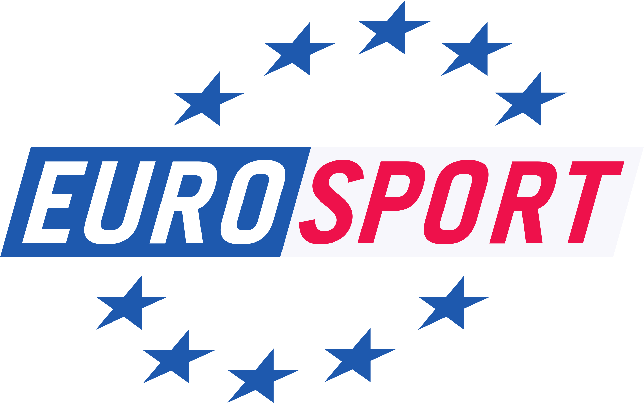 Το Eurosport και το BT Sport θα εξαφανιστούν και θα μετονομαστούν σε TNT Sports