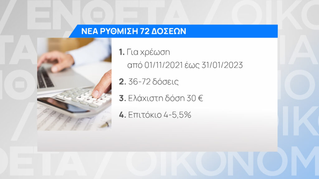 Αναβίωση των 120 ή 72 δόσεων και νέα ρύθμιση για χρέη της ενεργειακής κρίσης – Τι θα ισχύσει, αναλυτικά παραδείγματα