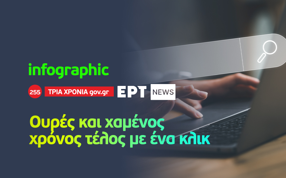 Infographic: Τρία χρόνια gov.gr – Χαμένος χρόνος τέλος με ένα κλικ