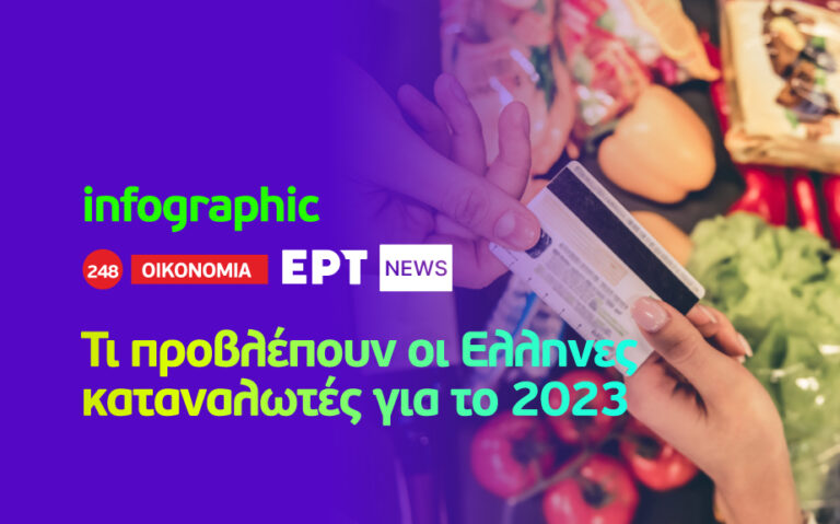Infographic: Τι προβλέπουν οι Έλληνες καταναλωτές για το 2023