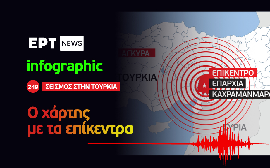 Infographic – Σεισμός στην Τουρκία: Ο χάρτης με το επίκεντρο